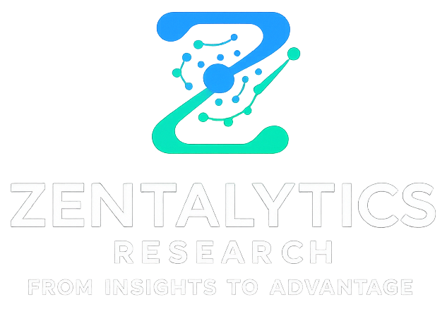 Zentalytics